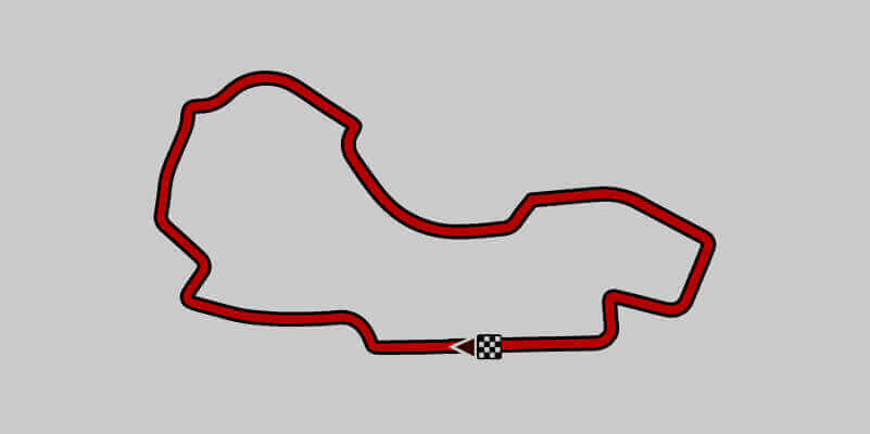 F1 22: Australia (Albert Park) - recommended setup