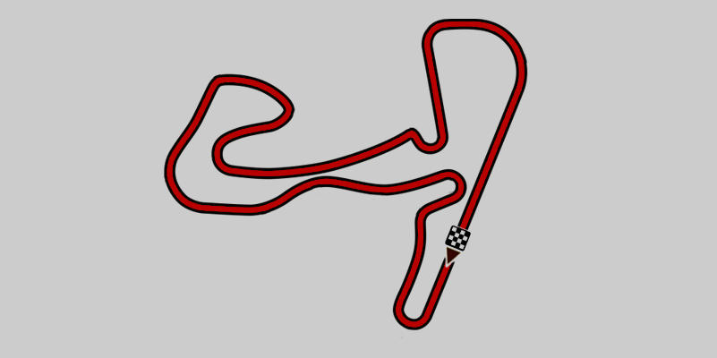 Zandvoort 2023 F1 Track Profile I PlanetF1