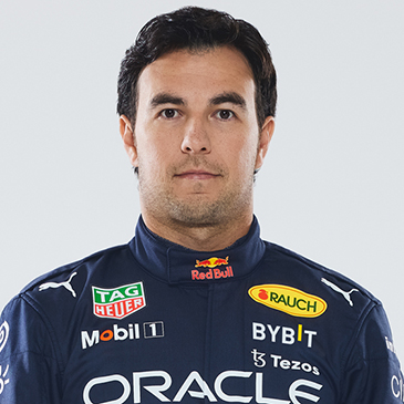 Sergio Perez F1 Driver Profile